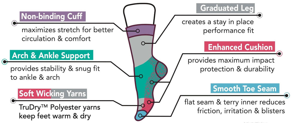Dr. Motion women's hiking sock charcoal beige emphasizes terry cushion for impact protection