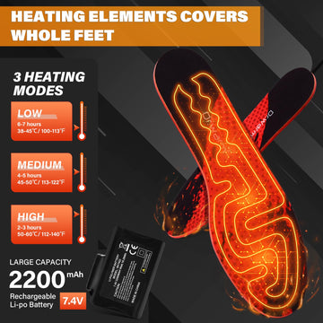 Dr.Warm adjustable-heating-temps demonstrate three heat settings for outdoor comfort.