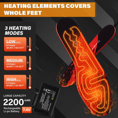 Dr.Warm adjustable-heating-temps demonstrate three heat settings for outdoor comfort.