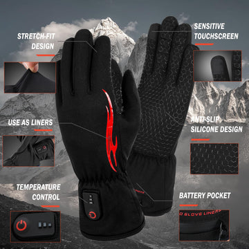 Dr.Warm anti-slip-palm image highlights silicone grip for secure handling.
