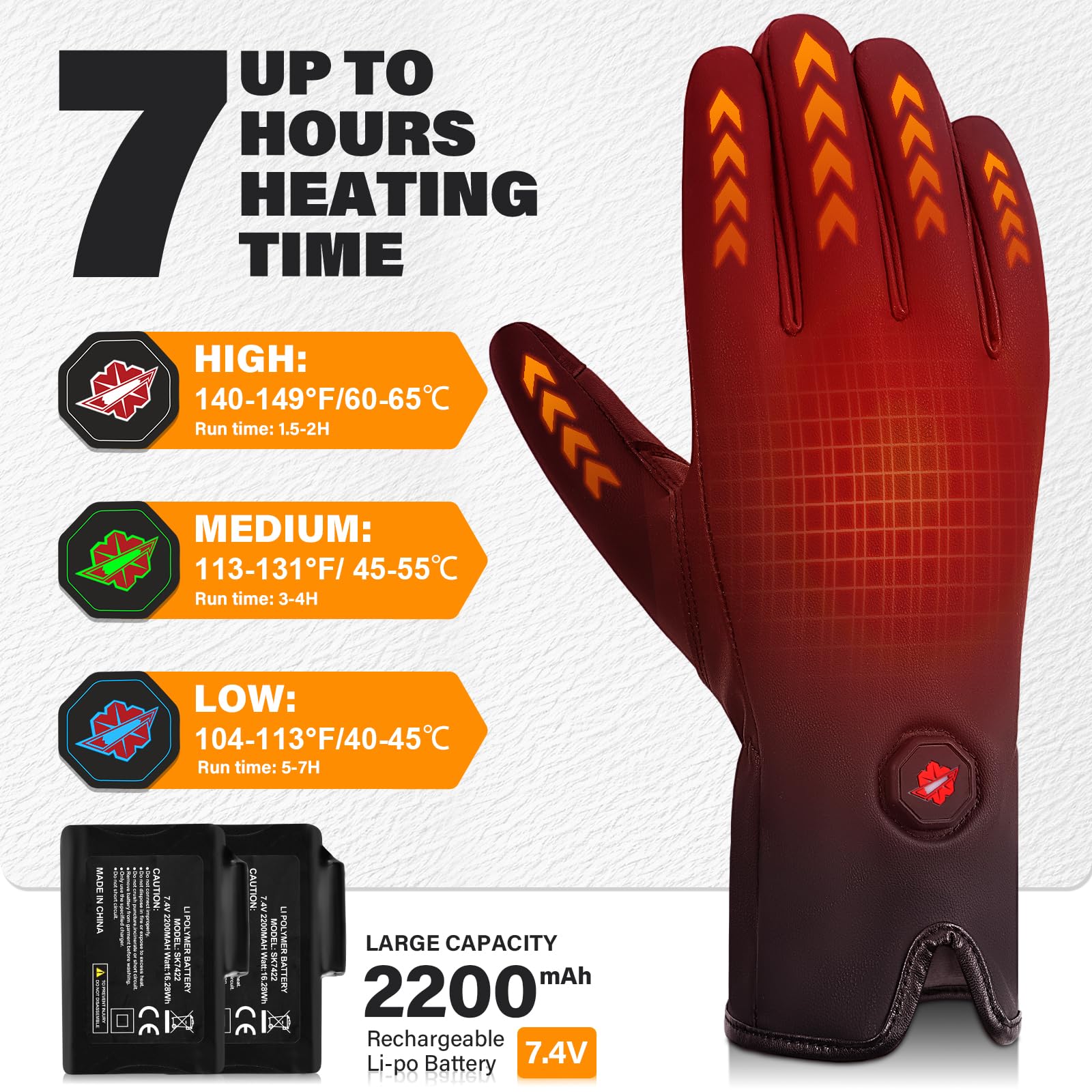 Dr.Warm heated gloves battery cuff detail for extended warmth