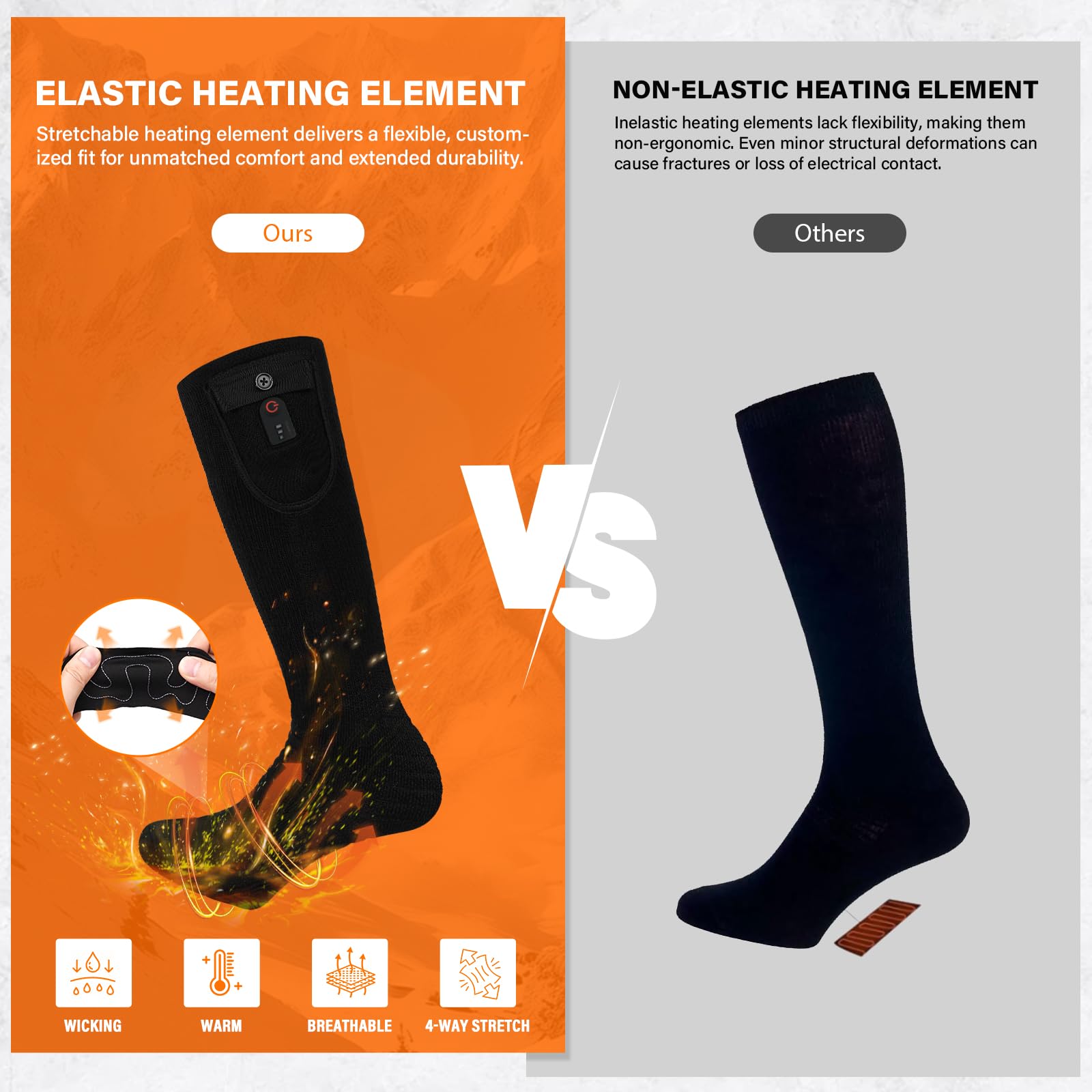 Dr.Warm heated socks with 20x5cm heating membrane wrapping toes and instep