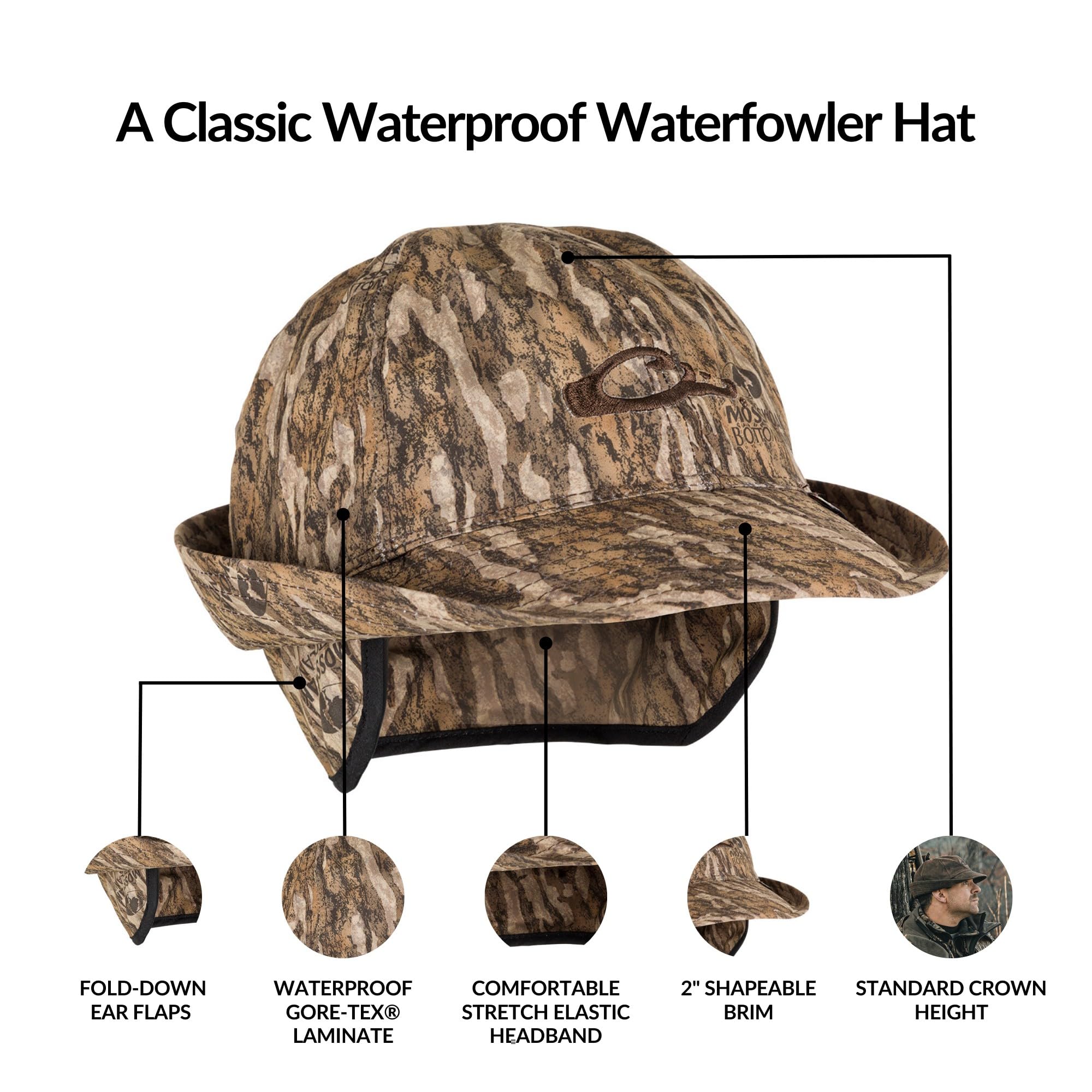 Drake Waterfowl Gore-Tex Jones Hat brim detail, shapeable 2-inch brim for sun and rain control.