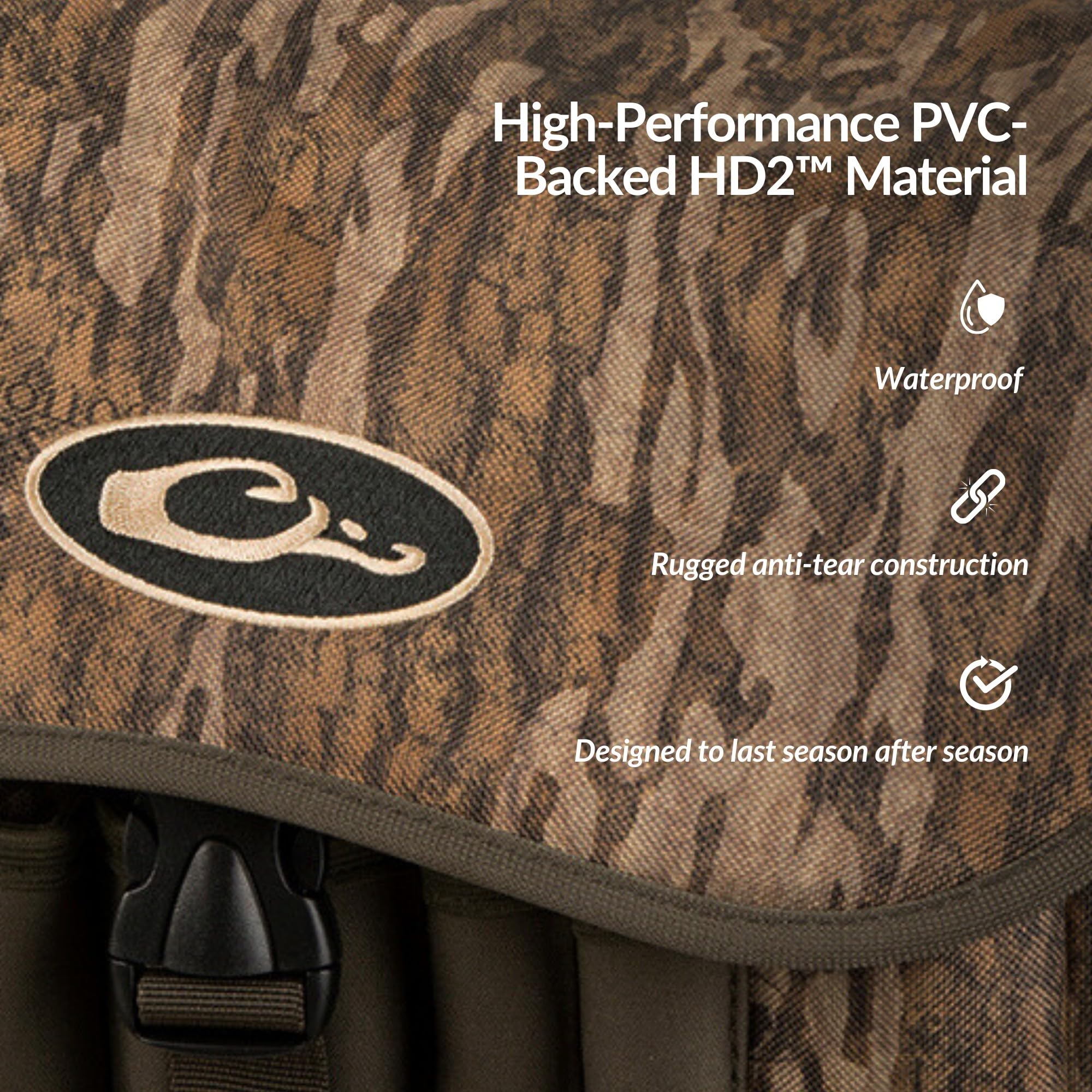 Drake Waterfowl Refuge Blind Bag Mossy Oak Bottomland rugged hardware for durability.