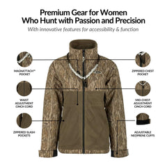 Drake Eqwaderplus Full Zip with adjustable neoprene cuffs for snug seal