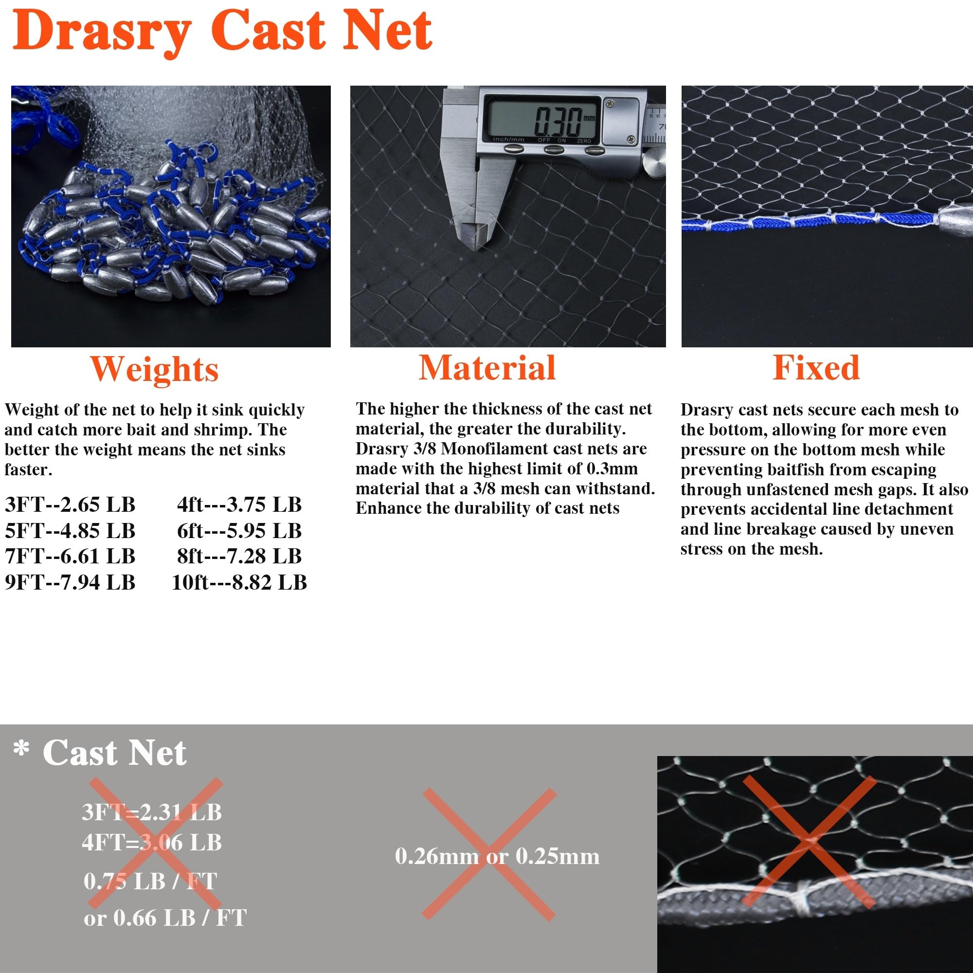Drasry cast net bottom seal reduces bait escape during haul.