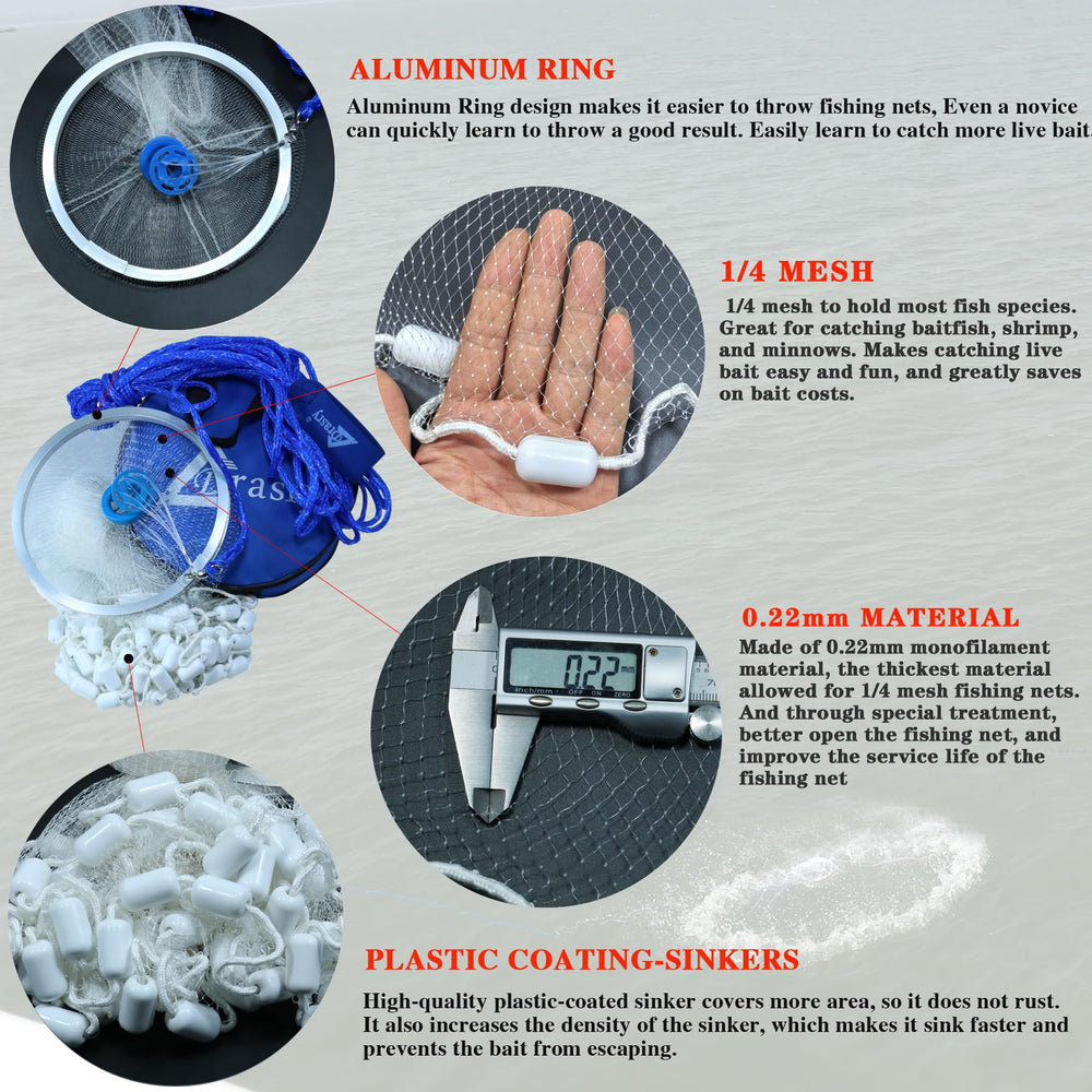 Drasry cast net bag demonstrates portable carry and quick storage