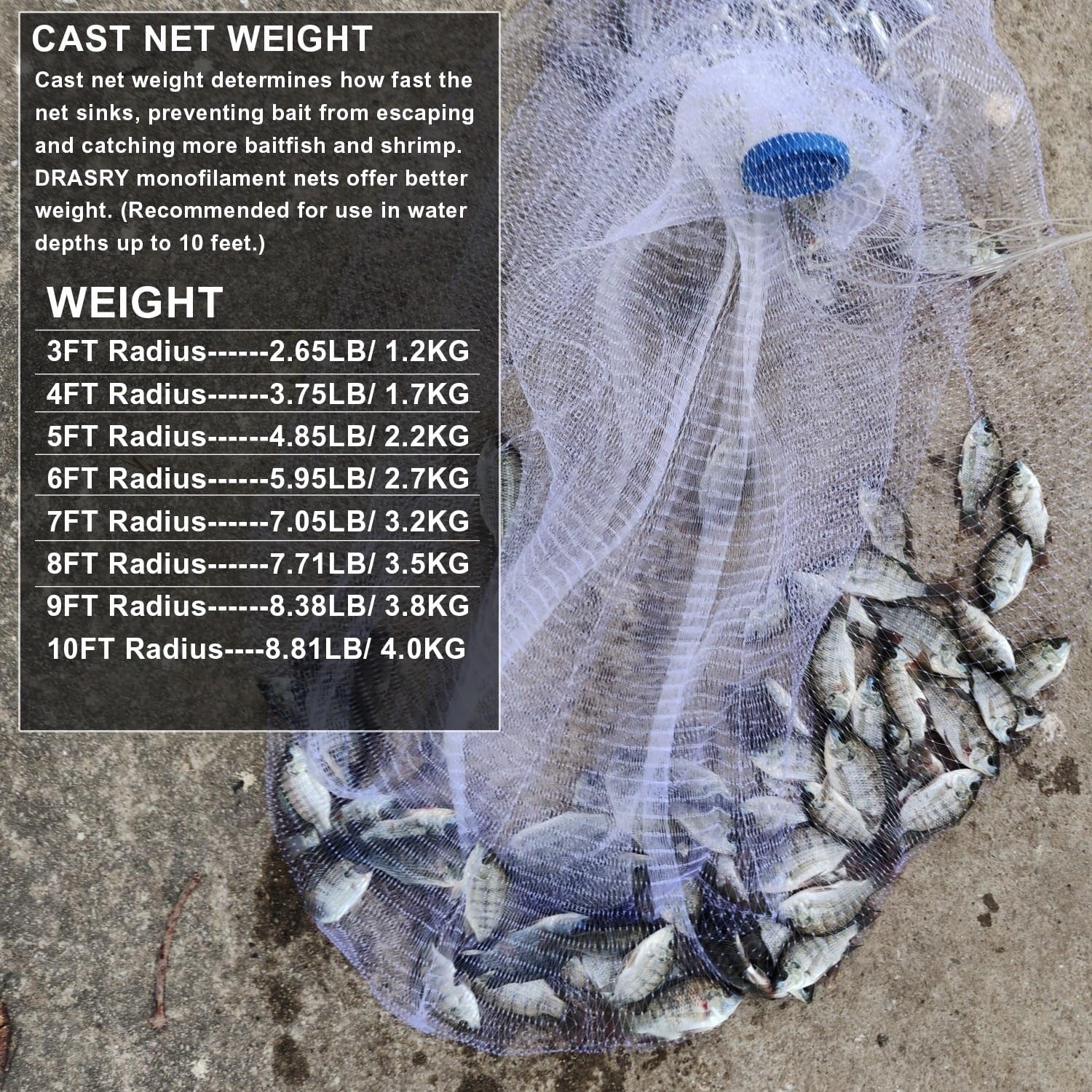 Drasry storage bag and accessories keep the cast net organized onshore.
