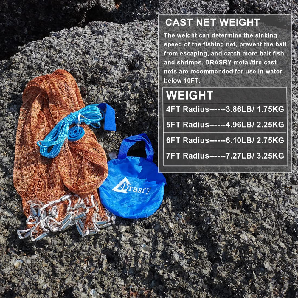 Drasry cast net with zinc-iron sinker sinks quickly to secure bait.