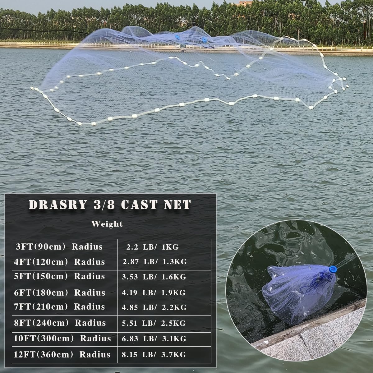 Drasry cast net bottom-seal image demonstrates secure bait containment and durability.