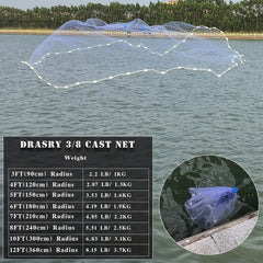 Drasry cast net bottom-seal image demonstrates secure bait containment and durability.