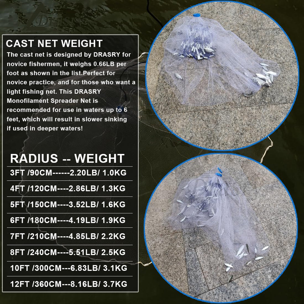 Drasry net uses zinc iron sinkers for stable throws in current