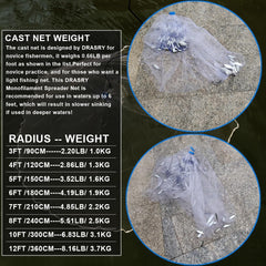Drasry net uses zinc iron sinkers for stable throws in current