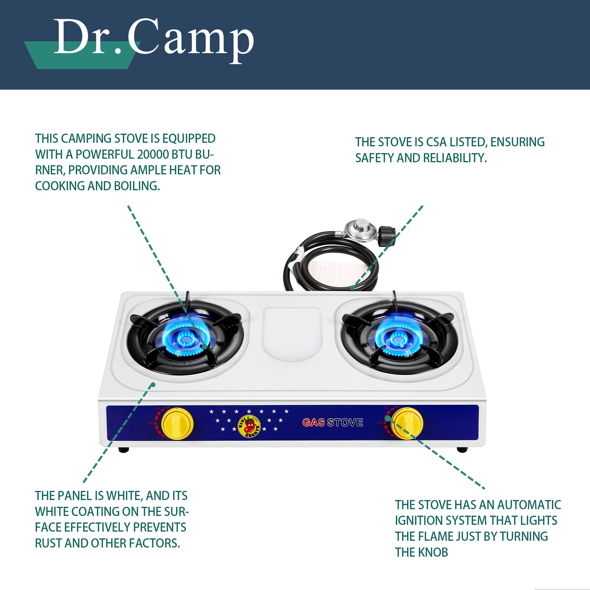 Dr.Camp 2 Burner Stove white panel resists rust at seaside.