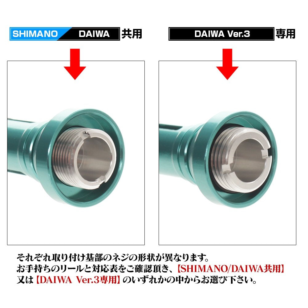 Designed for protection and stylish customization of your reels