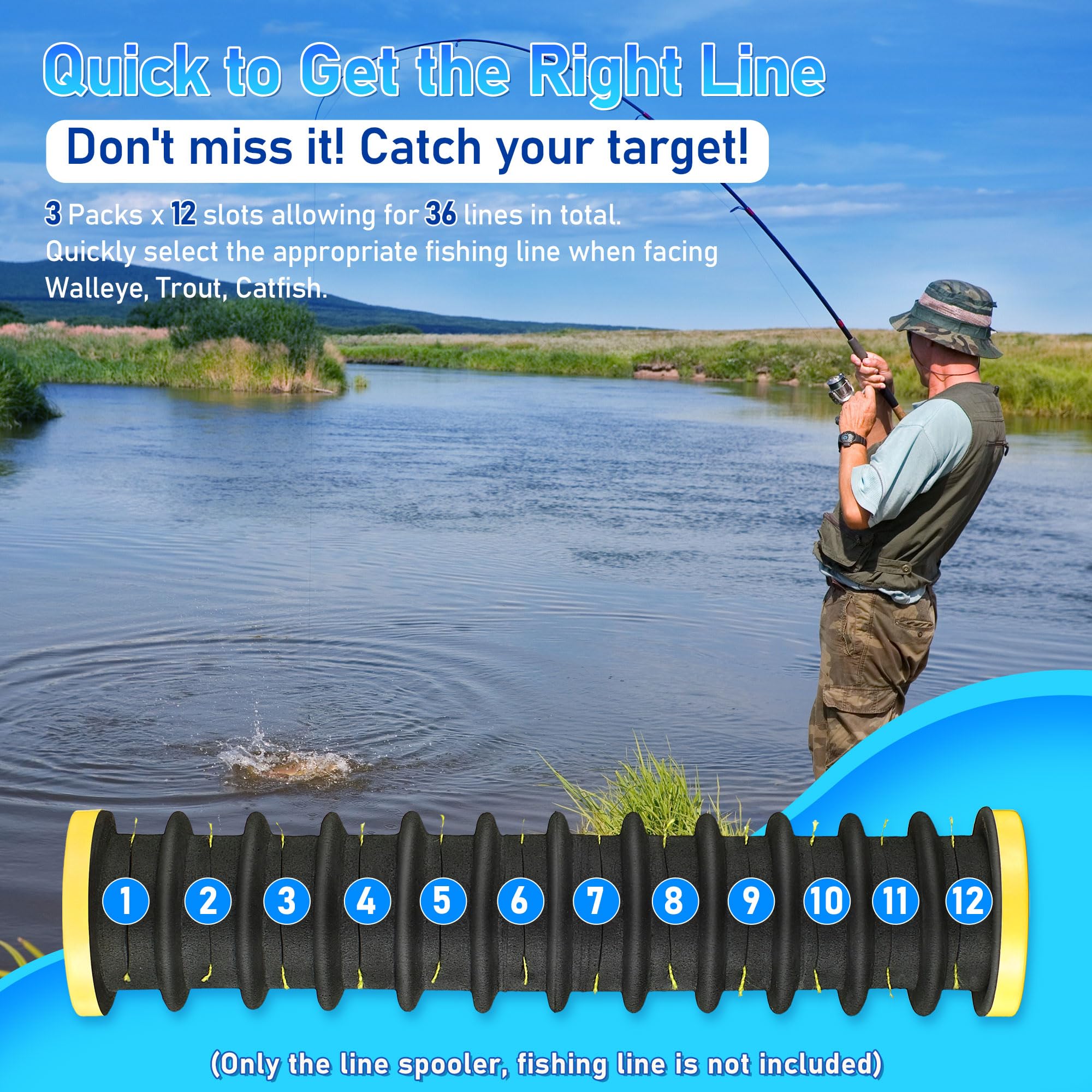 Spooler wind system integrated into the Dreyoo fishing line organizer