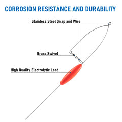 Dr.Fish 3oz gold weight with bright finish improves depth control.