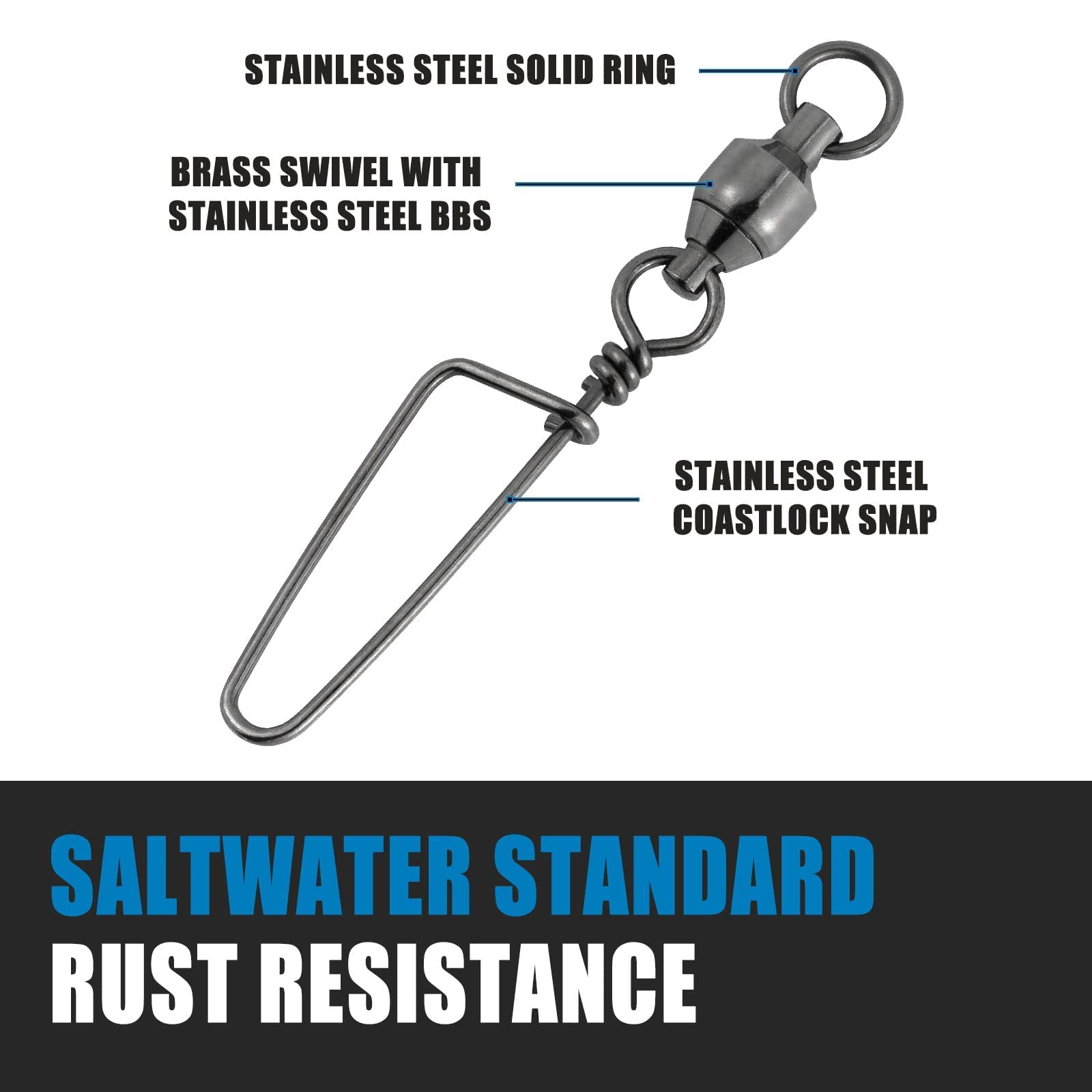 Dr.Fish ball-bearing rotation emphasizes six stainless steel bearings for minimal twist.