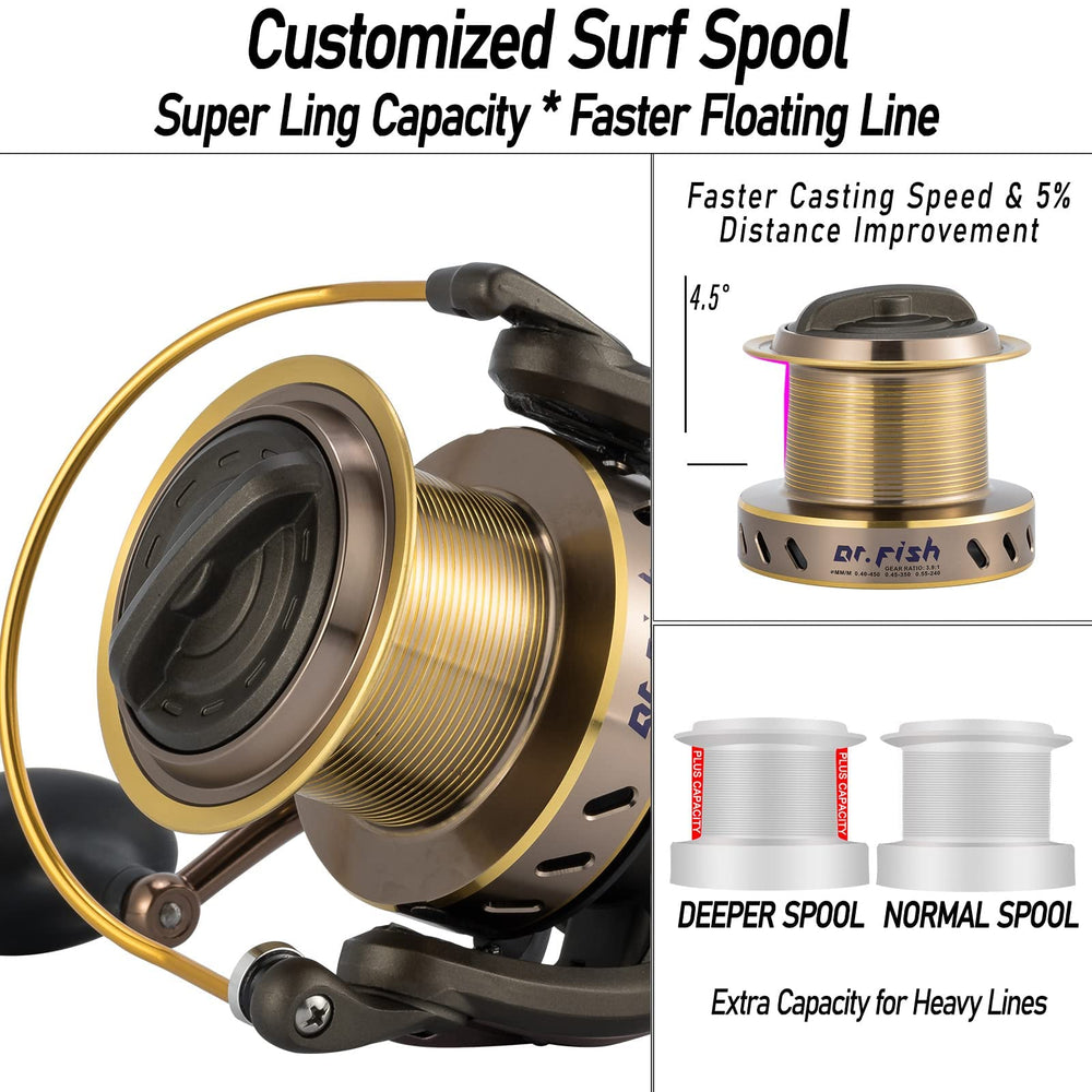 Dr.Fish 50lb braided line shown for strong, abrasion-resistant performance.
