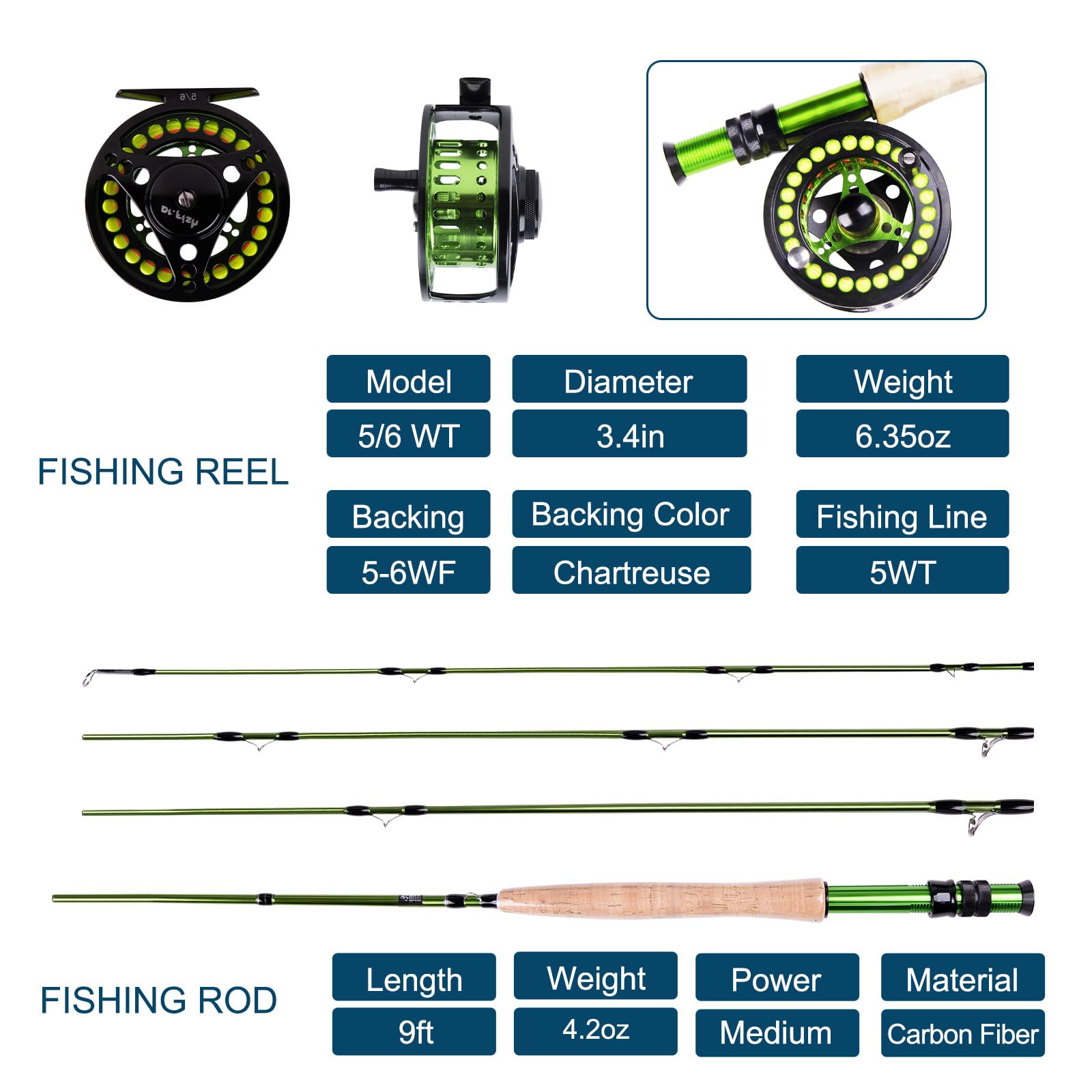 Dr.Fish cnc-machined aluminum reel close-up showing durable construction and smooth drag.