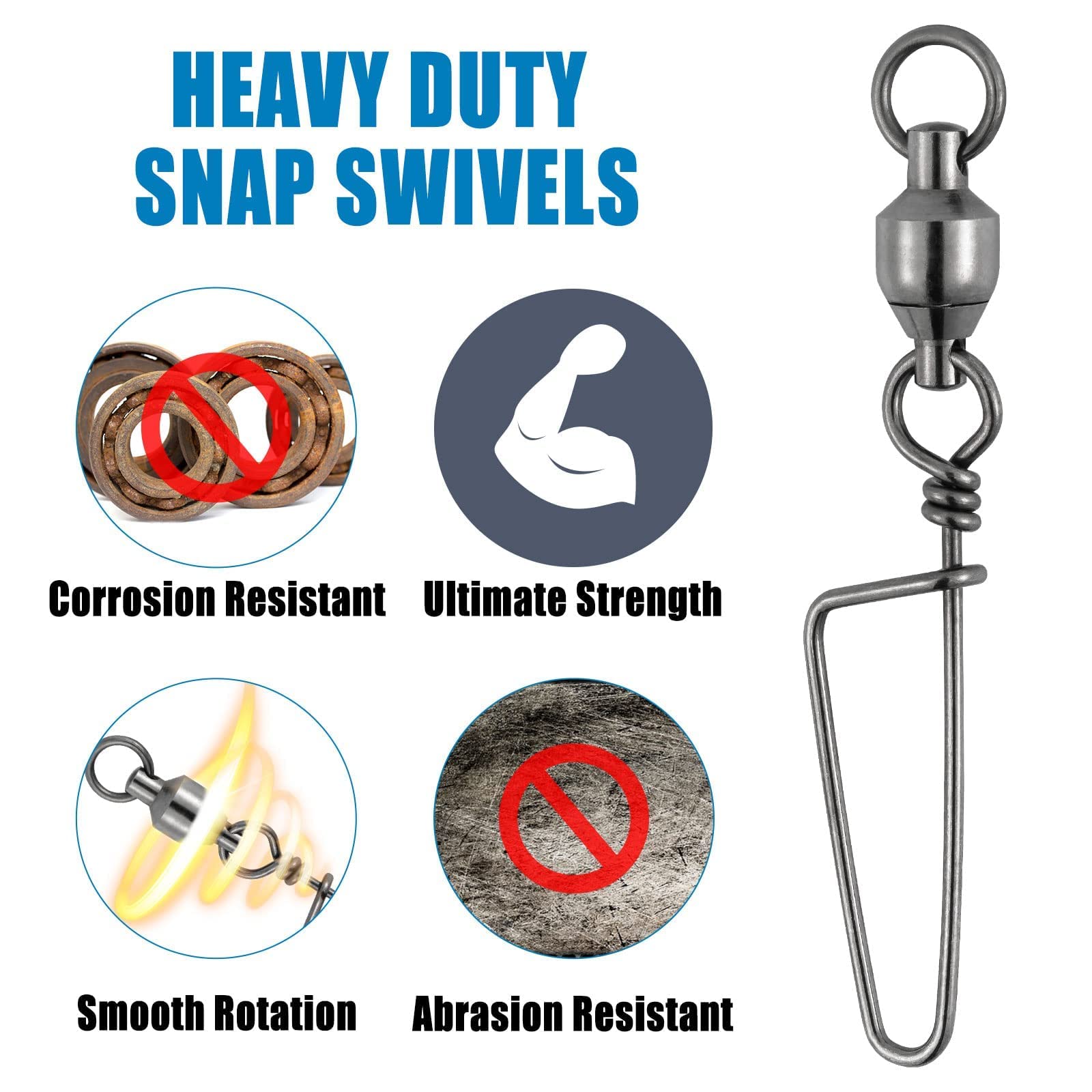 Dr.Fish corrosion-resistant coating with black nickel finish resists salt and abrasion.