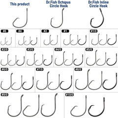 Dr.Fish black nickel coating close-up highlighting corrosion resistance and edge retention.