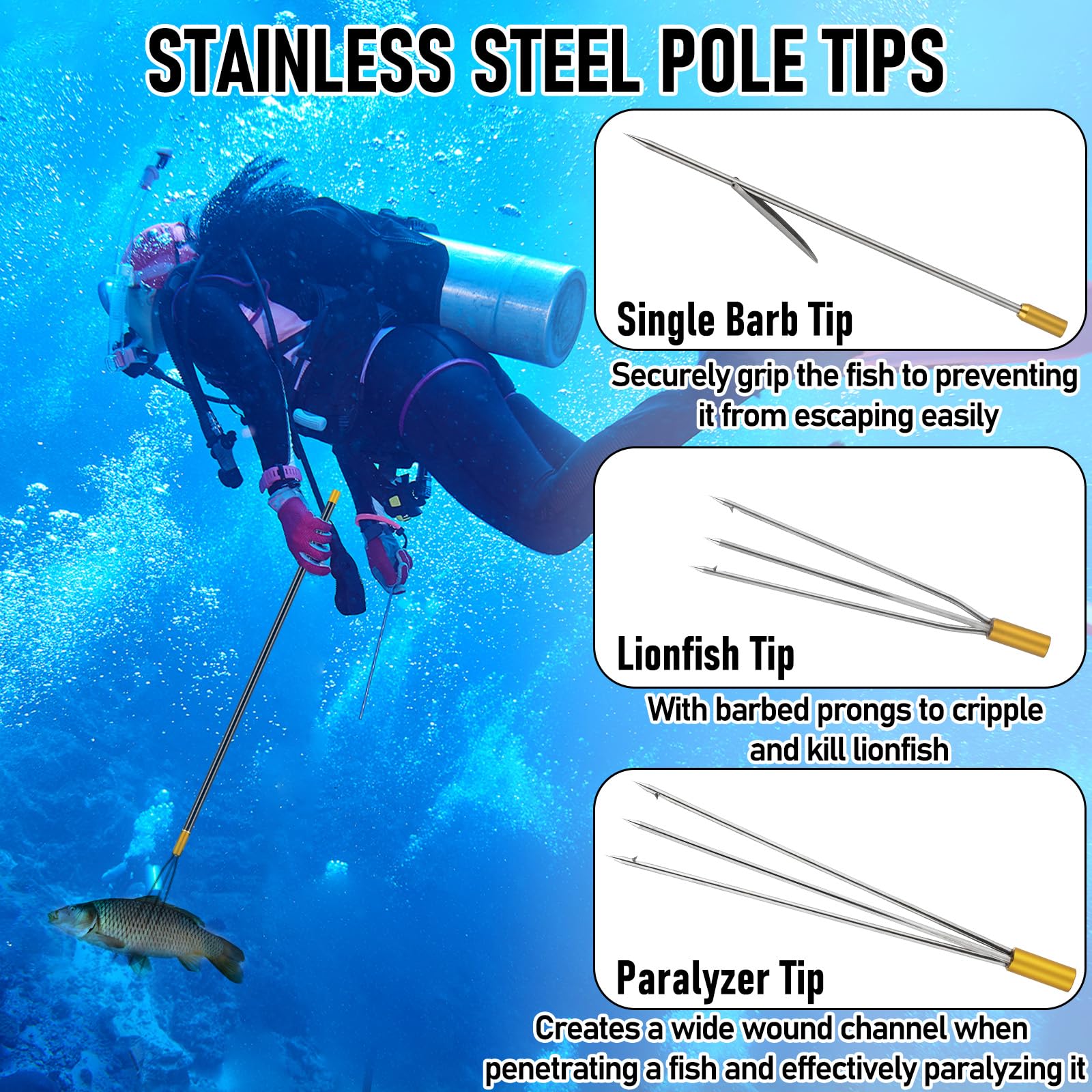 Dr.Fish Spearfishing Kit travel bag simplifies packing for trips.