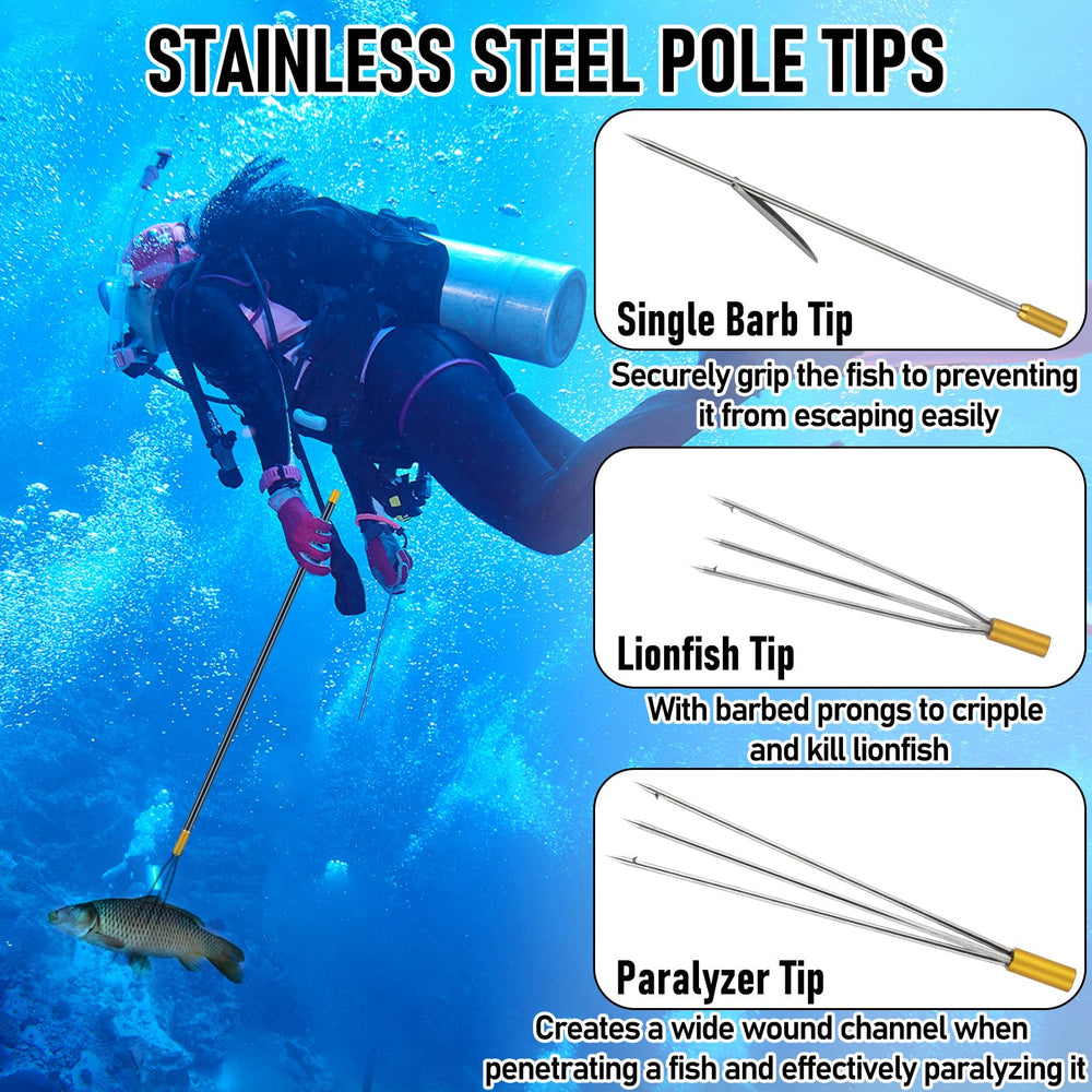Dr.Fish Spearfishing Kit travel bag simplifies packing for trips.