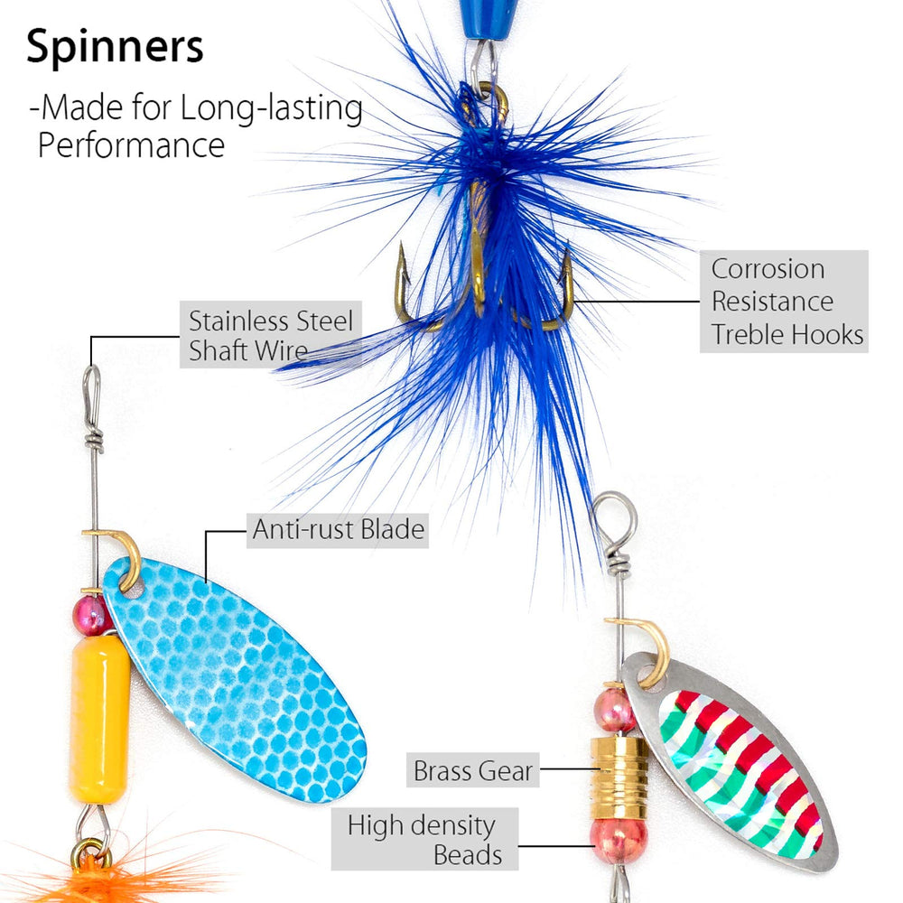 Dr.Fish dimensions label image helps shoppers gauge fit and capacity.
