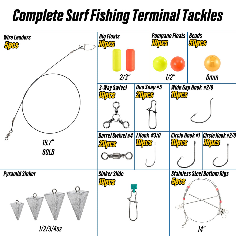 Walking bait and paddle tail swimbaits for surf fishing