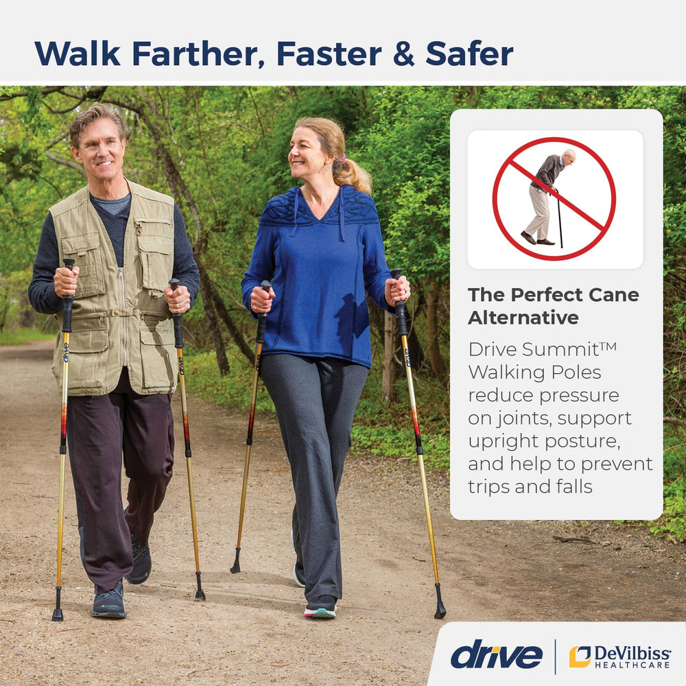 Drive Medical Summit walking poles with angled tips for smoother propulsion on pavements.