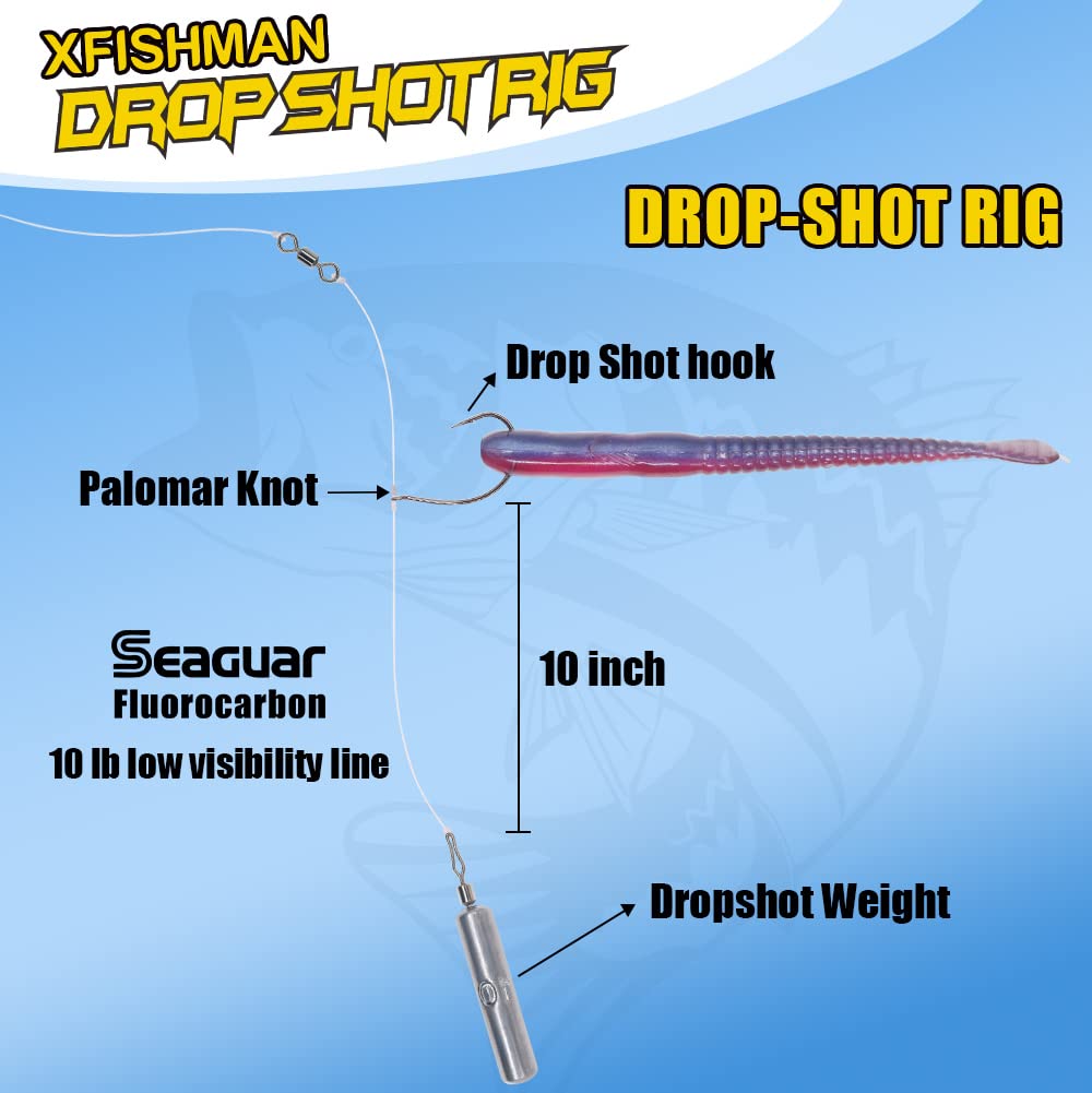 Close-up of hook and 1/4 oz weight on drop shot rig