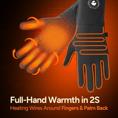 DR.PREPARE heated gloves heating wires close-up illustrating fast warmth