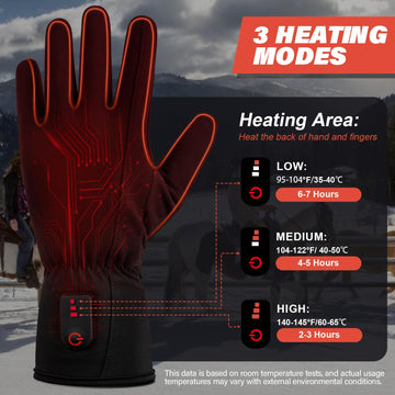 Dr.Warm far infrared heating back of hand detail supporting comfortable warmth