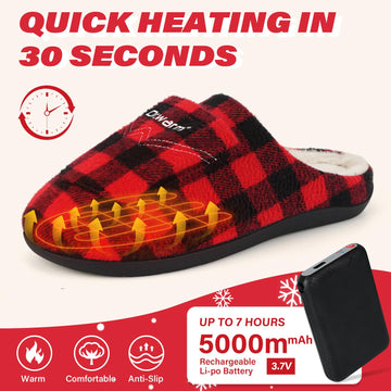 Dr.Warm forefoot-heating design targets toe area for comfort