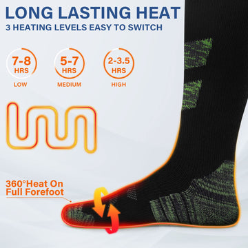 Dr.Warm remote with three heat settings for customizable warmth during outdoor activities