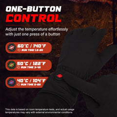 Dr.Warm heated glove liner flexible-dexterity for easy typing in cold weather.