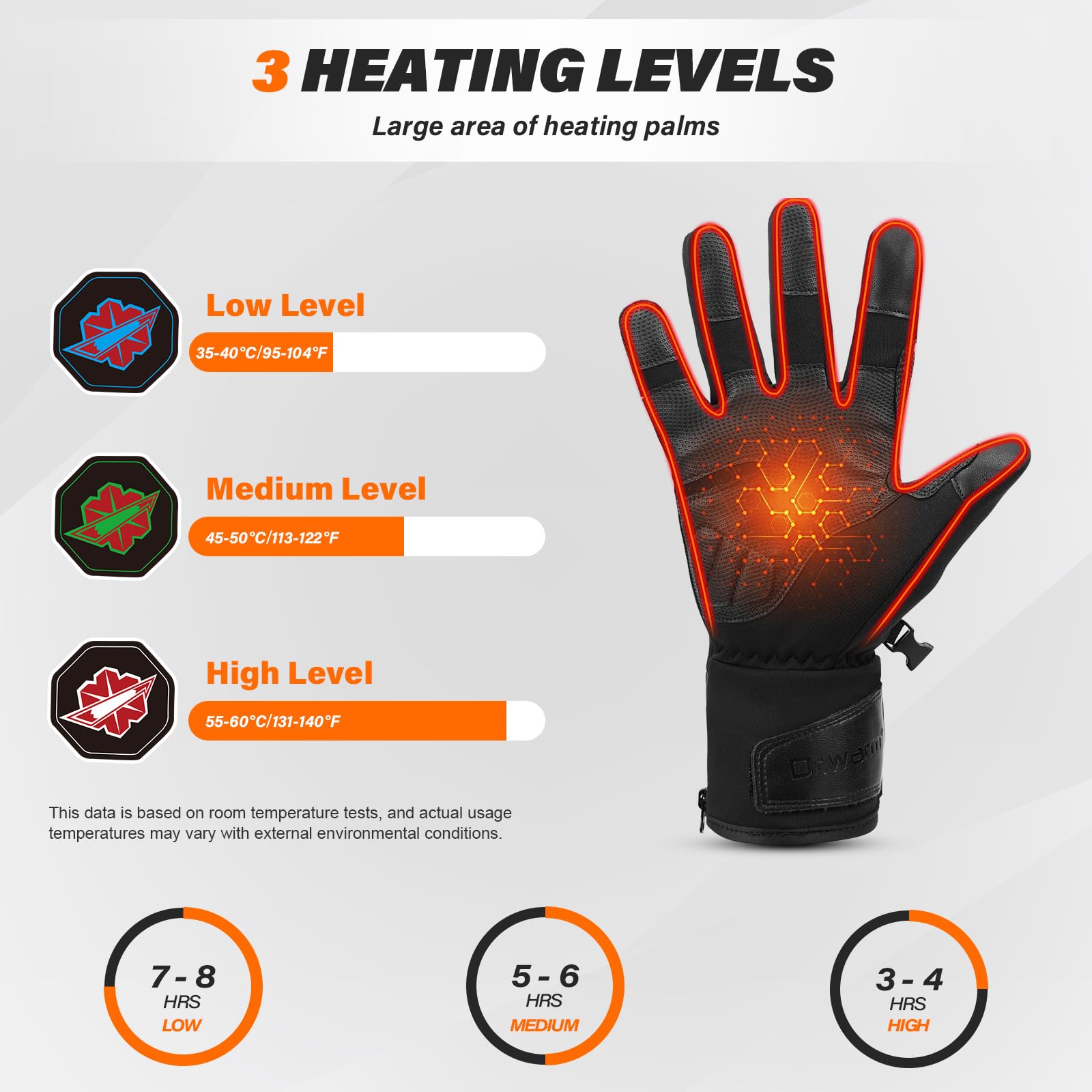 Dr.Warm heated gloves touchscreen-enabled fingertips for easy device use in winter.