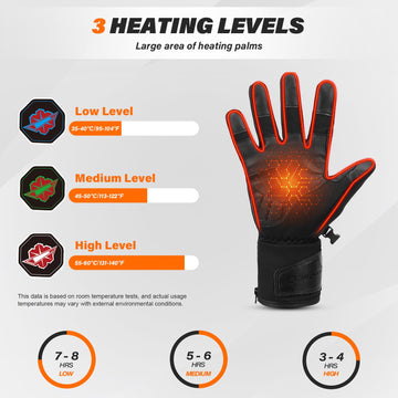 Dr.Warm heated gloves touchscreen-enabled fingertips for easy device use in winter.