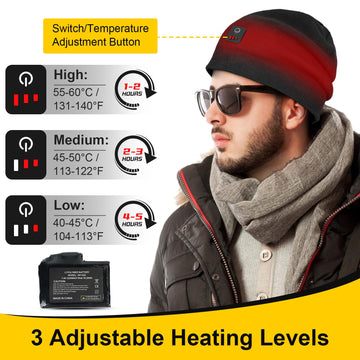 Dr.Warm heated hat battery 2200mAh showcased for long-lasting warmth.