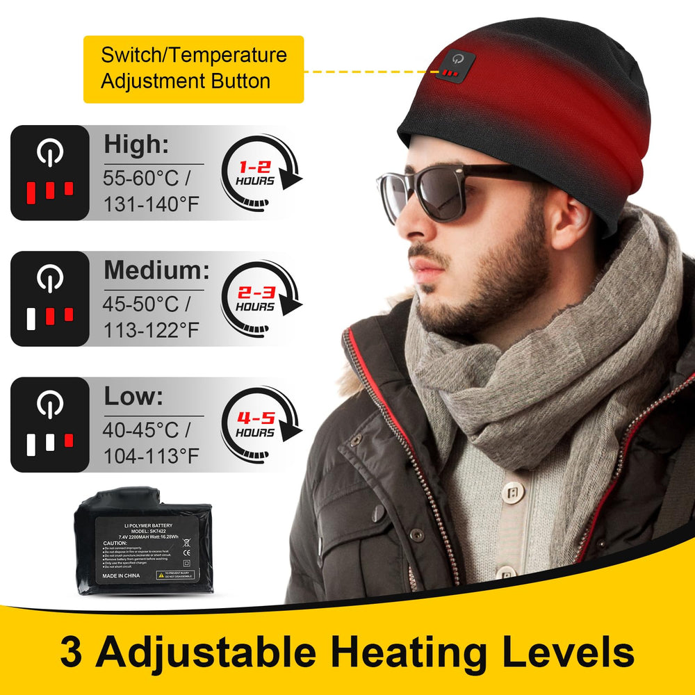 Dr.Warm heated hat battery 2200mAh showcased for long-lasting warmth.