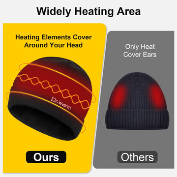 Dr.Warm heated hat infrared heating elements visible for rapid warming.