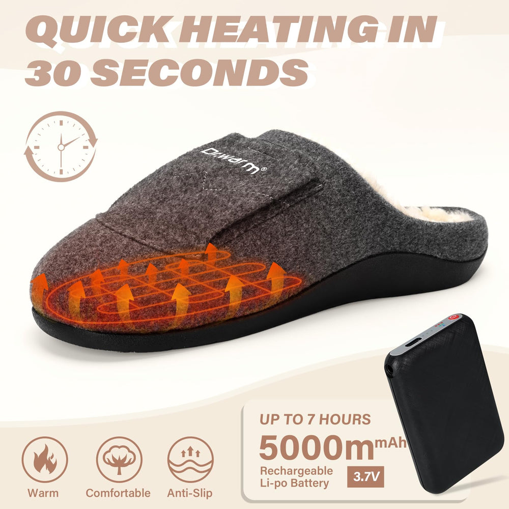 Dr.Warm battery pack close-up highlighting long-lasting heat on demand.