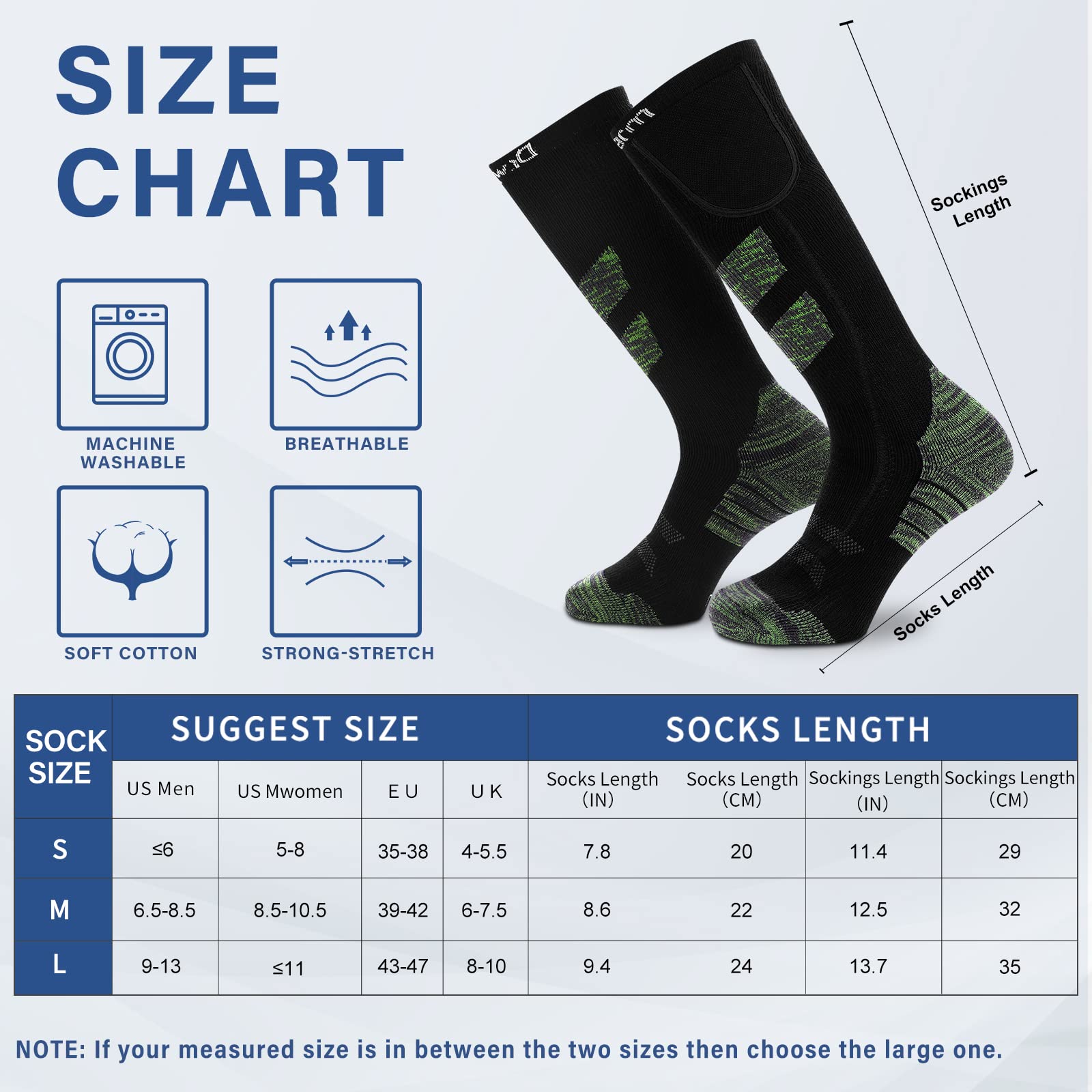 Dr.Warm in-box kit includes socks, batteries, remote, charger, and guide