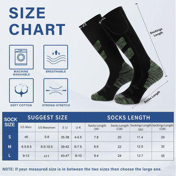 Dr.Warm in-box kit includes socks, batteries, remote, charger, and guide