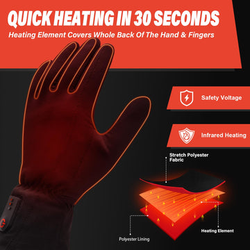 Dr.Warm rechargeable battery glove liner close-up showing 7.4V battery for long warmth