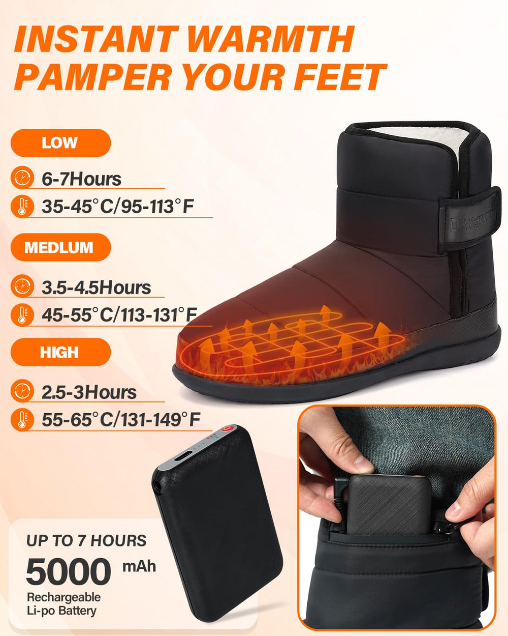 Dr.Warm rechargeable battery pack 5000mAh powers hours of warmth on demand.