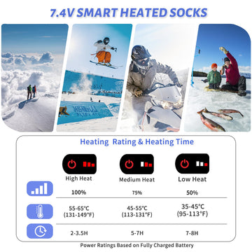 Dr.Warm heated socks with soft 3mm fabric for lightweight comfort.