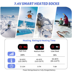 Dr.Warm heated socks with soft 3mm fabric for lightweight comfort.