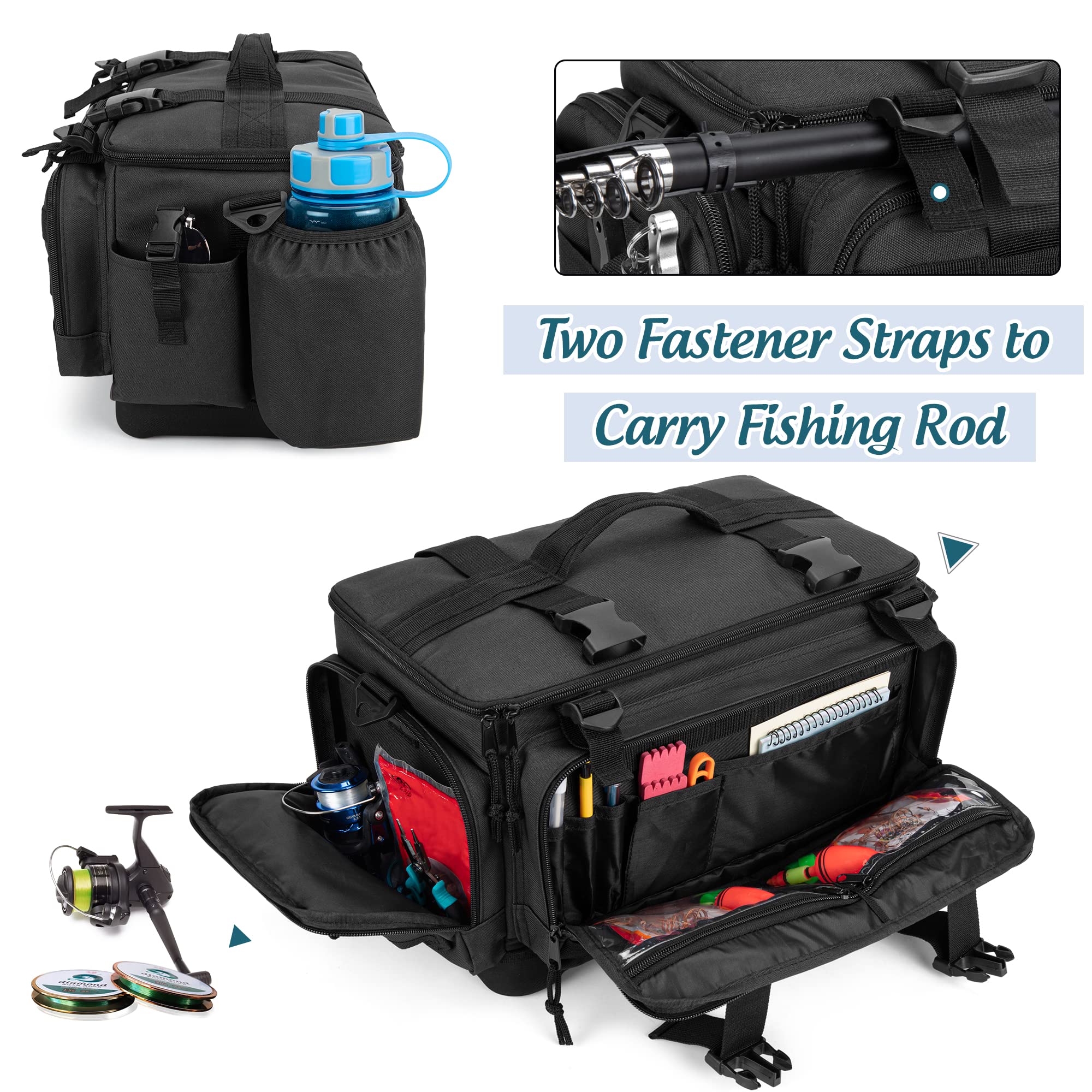 MOLLE webbing and straps for extra storage